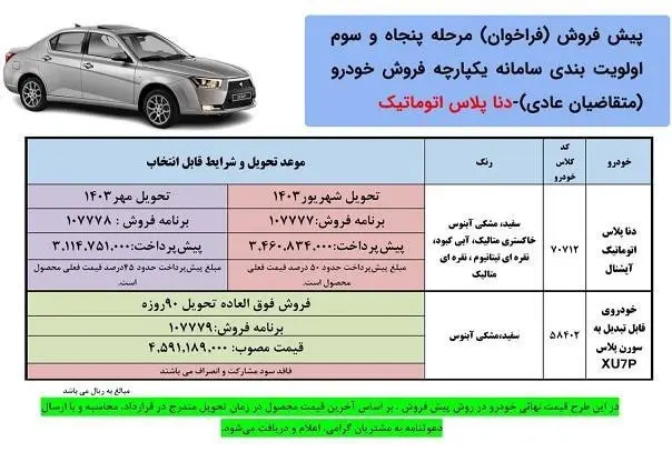 آغاز فروش قسطی محصولات ایران خودرو در دهه فجر
