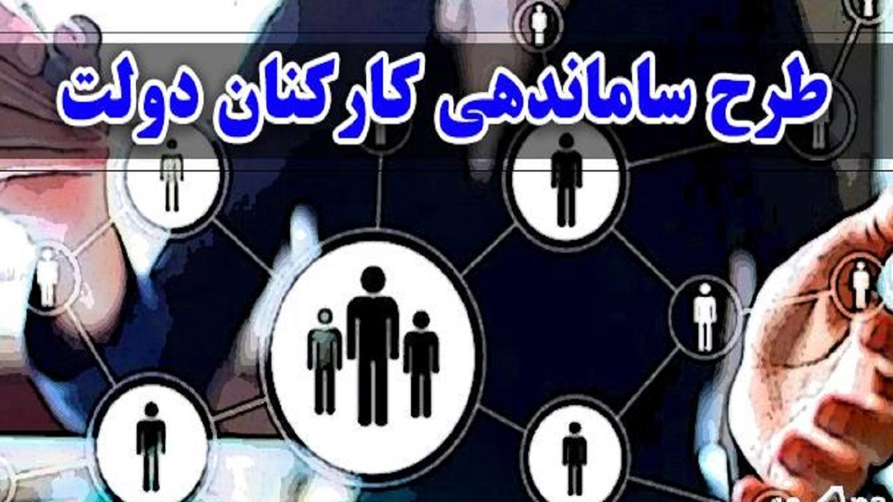 خبر خوش برای نیروهای شرکتی/ تکلیف طرح ساماندهی کارکنان دولت روشن شد