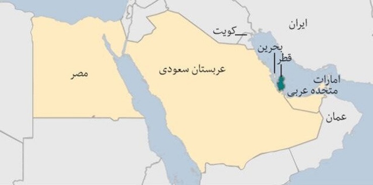 جبهه کویت و عمان علیه ایران