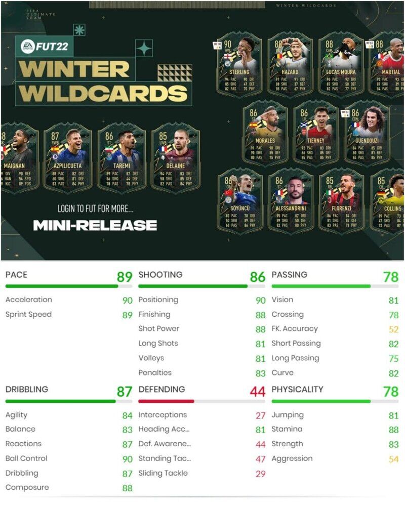 از کارت جدید مهدی طارمی در فیفا رونمایی شد