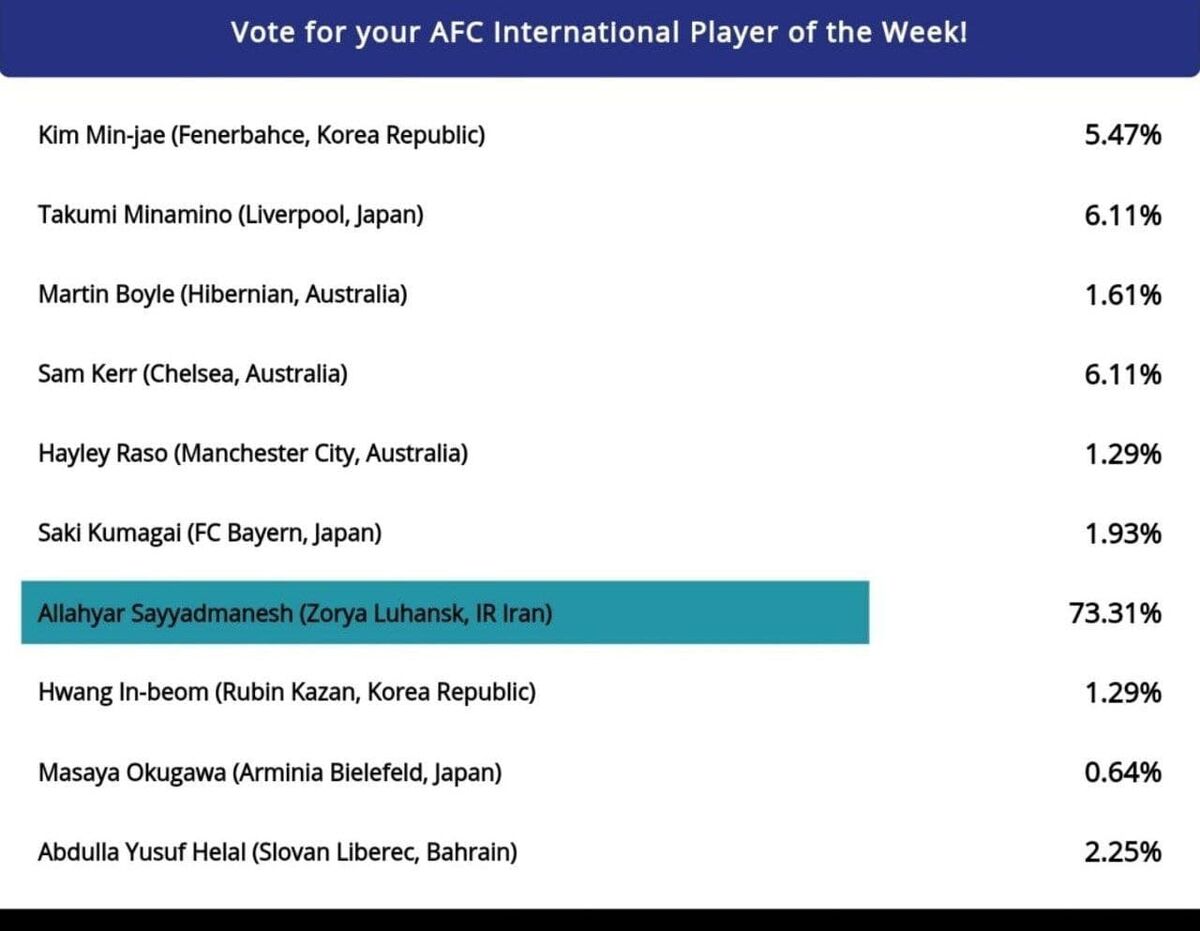 اتفاق جذاب برای یک استقلالی