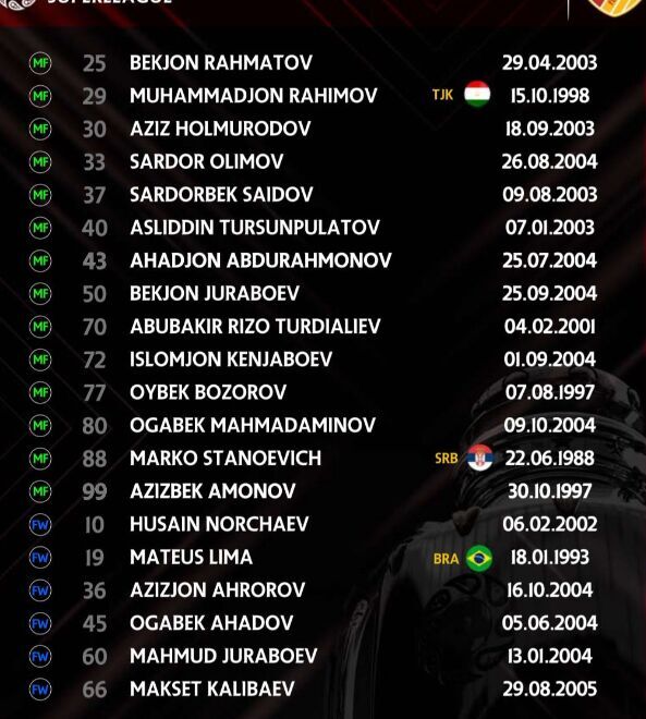 مقصد نهایی ستاره استقلال مشخص شد مقصد نهایی ستاره استقلال مشخص شد