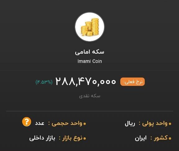 قیمت سکه از ۲۸ میلیون تومان عبور کرد