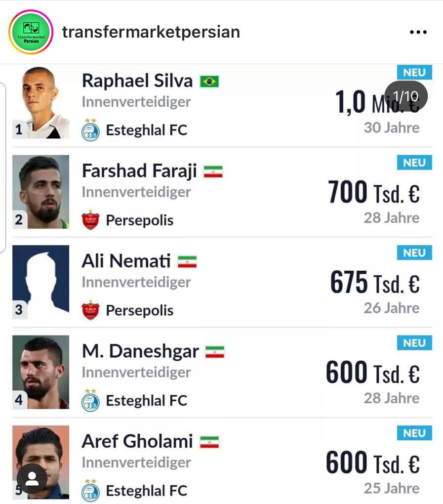 گران‌ترین مدافع ایرانی لیگ برتر ؛ ستاره پرسپولیس