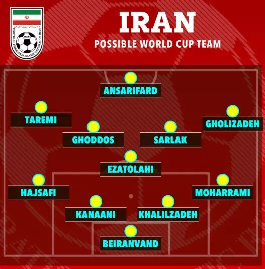 سوتی عجیب درباره ترکیب تیم ملی ایران