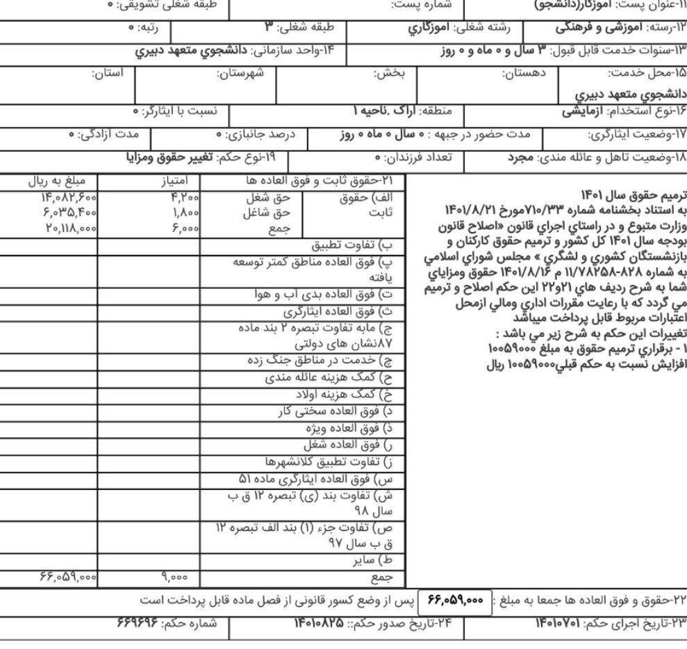 میزان حقوق و حکم ویژه افزایش حقوق دانشجو معلمان + سند
