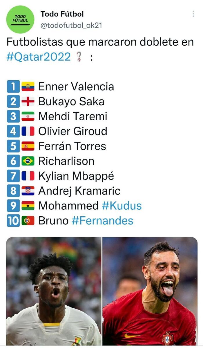 رقابت طارمی با ستاره‌های بزرگ