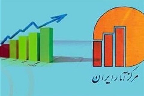 بیکارترین استان های کشور کدامند؟