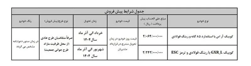 فروش سایپا