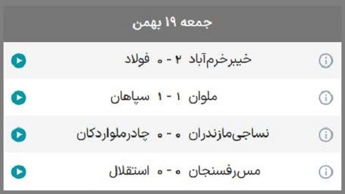 بفرمای یحیی به پرسپولیس برای سومی جدول/ استقلال و بوسه بر هشتمین تساوی/ باران مانع پیروزی سپاهان! + جدول جدید لیگ برتر با تثبیت صدرنشینی تراکتور