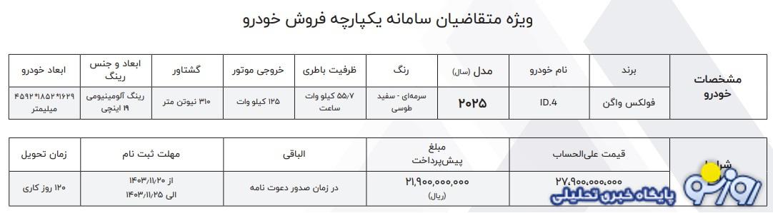 پیش فروش فولکس واگن آغاز شد+ قیمت و شرایط