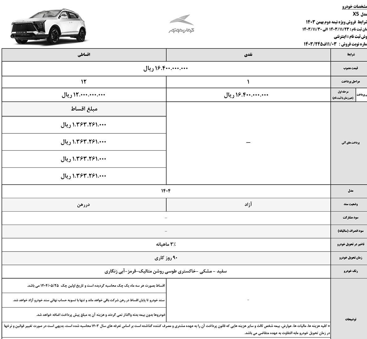 کرمان موتور