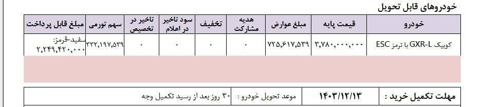 فروش سایپا