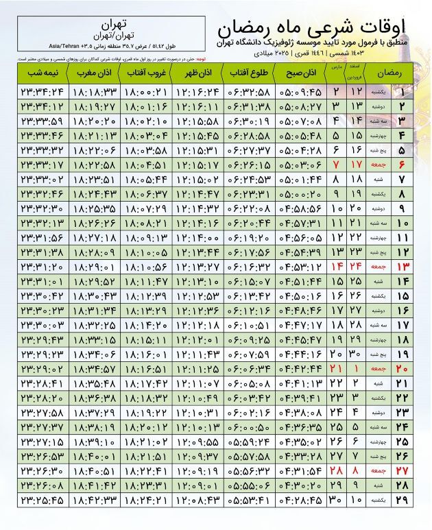 اوقات شرعی ماه رمضان ۱۴۰۳ و ۱۴۰۴ در تهران + جدول ساعت اذان صبح، ظهر و مغرب