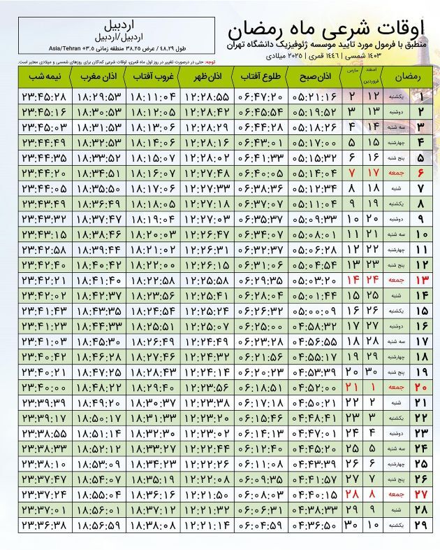 اوقات شرعی ماه رمضان در اردبیل (۱۴۰۳ و ۱۴۰۴) + جدول ساعت اذان صبح، ظهر و مغرب