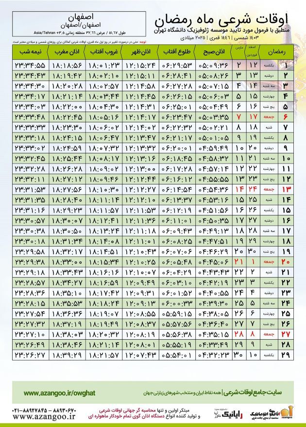 اوقات شرعی ماه رمضان در اصفهان (۱۴۰۳ و ۱۴۰۴) + جدول ساعت اذان صبح، ظهر و مغرب اوقات شرعی ماه رمضان در اصفهان (۱۴۰۳ و ۱۴۰۴) + جدول ساعت اذان صبح، ظهر و مغرب