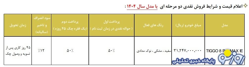 فروش نقدی مدیران خودرو ویژه اسفند آغاز شد+ قیمت