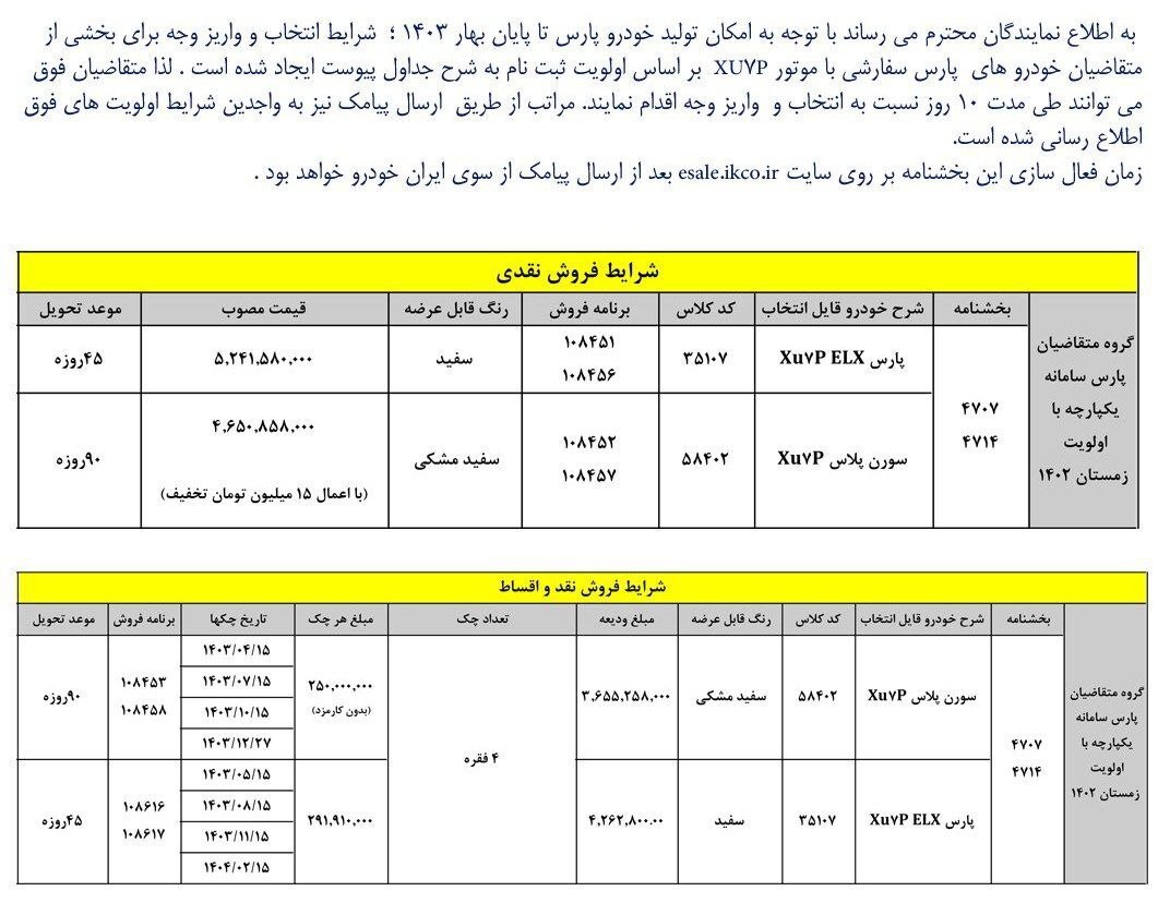 فروش ۴۵ روزه پژو پارس ایران خودرو آغاز شد+ قیمت