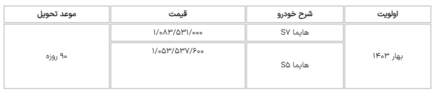 فروش فوری ۲ محصول لوکس ایران خودرو با قیمت جدید آغاز شد+ جدول