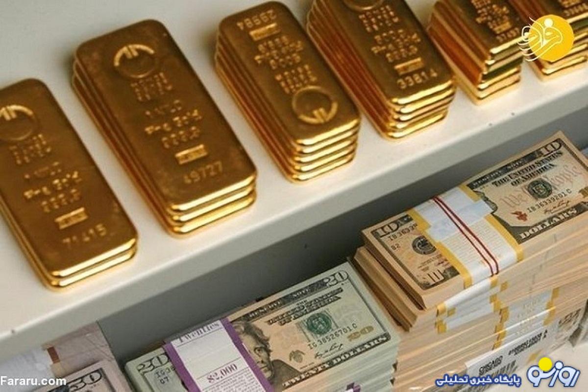 قیمت دلار، سکه، طلا و یورو ۱۹ خرداد ۱۴۰۳/ طلا ارزان شد، سکه یک کانال عقب رفت
