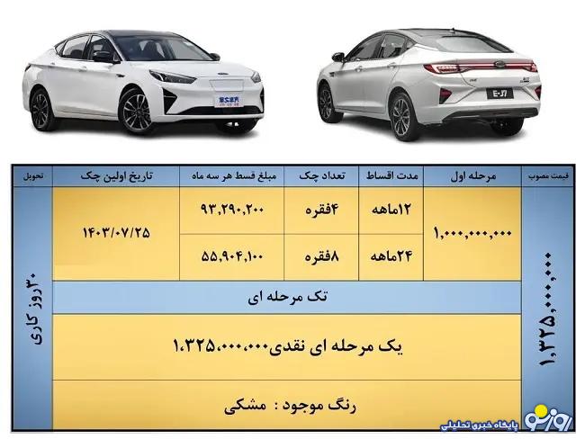 فروش نقد و اقساط خودروی خاص کرمان موتور از 12 تیر آغاز می شود+ قیمت
