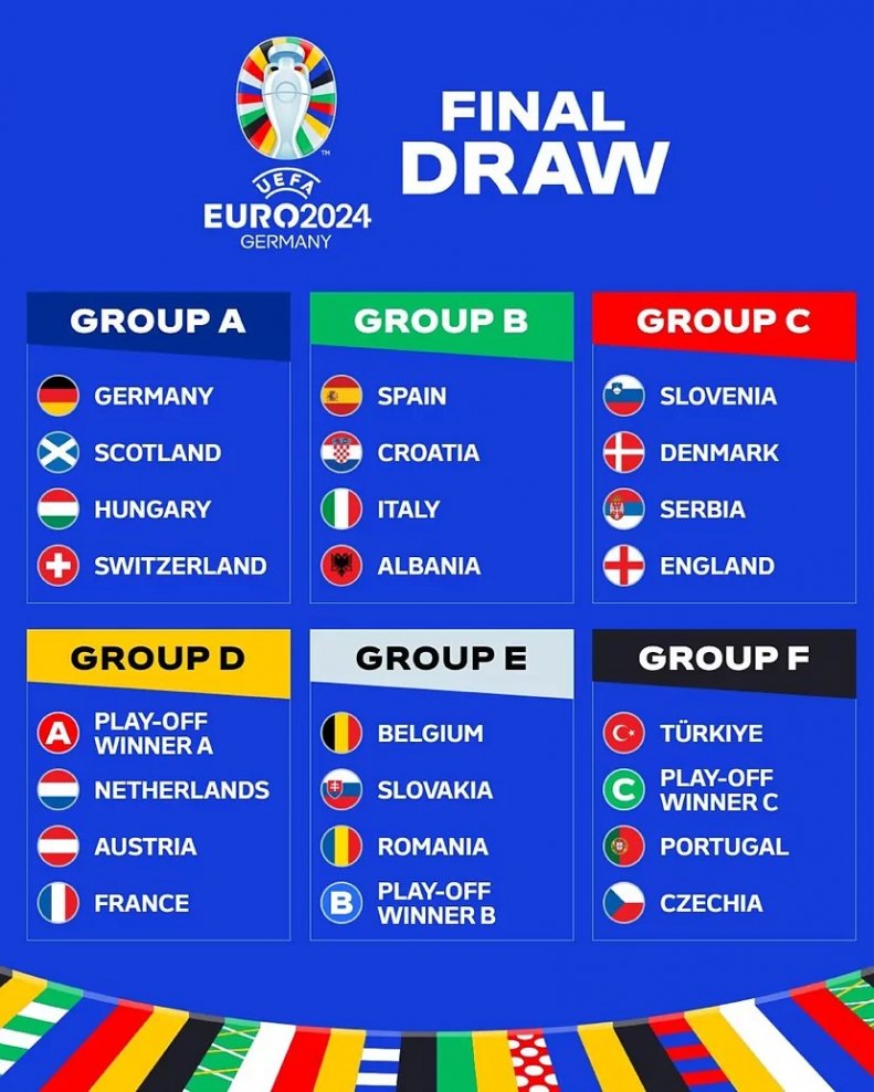 یورو 2024 جام ملت های اروپا