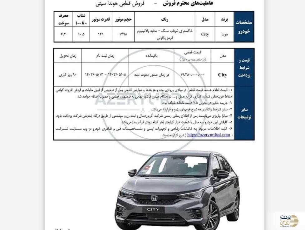 قیمت خودروهای وارداتی