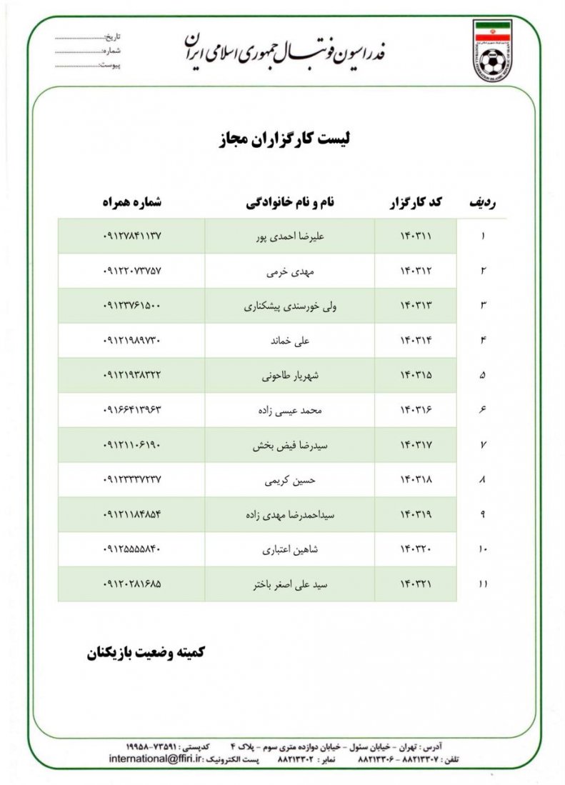 اولتیماتوم جدی فدراسیون فوتبال به باشگاه‌های ایران