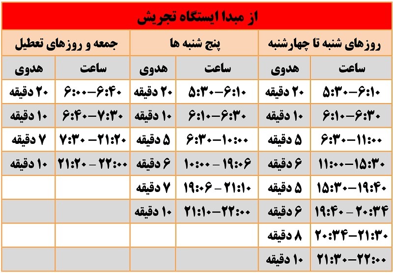 ساعت حرکت متروی تهران