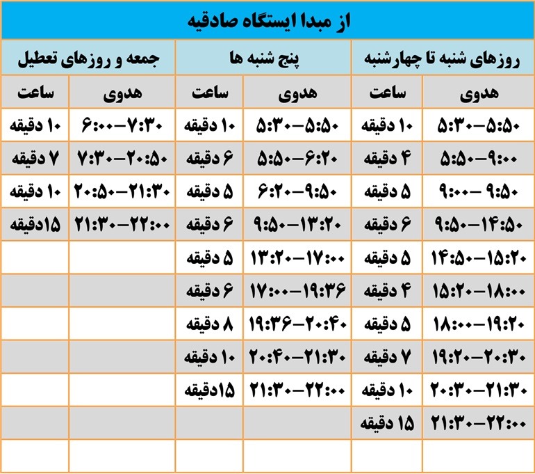 خط دو مترو از-مبدا-صادقیه