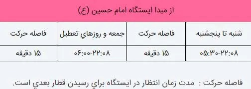 ساعت حرکت متروی تهران