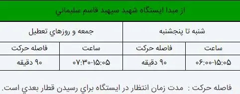 ساعت حرکت متروی تهران