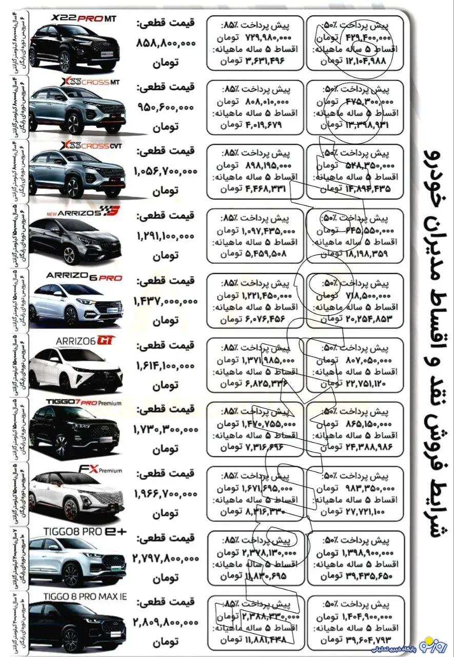 فروش فوری ۱۰ محصول مدیران خودرو ویژه مهرماه آغاز شد+ قیمت