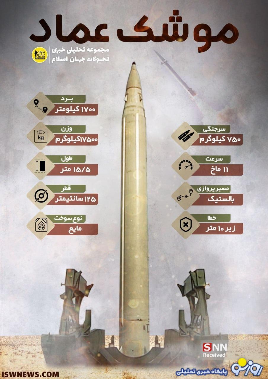 اینفوگرافی/موشک قدر و عماد