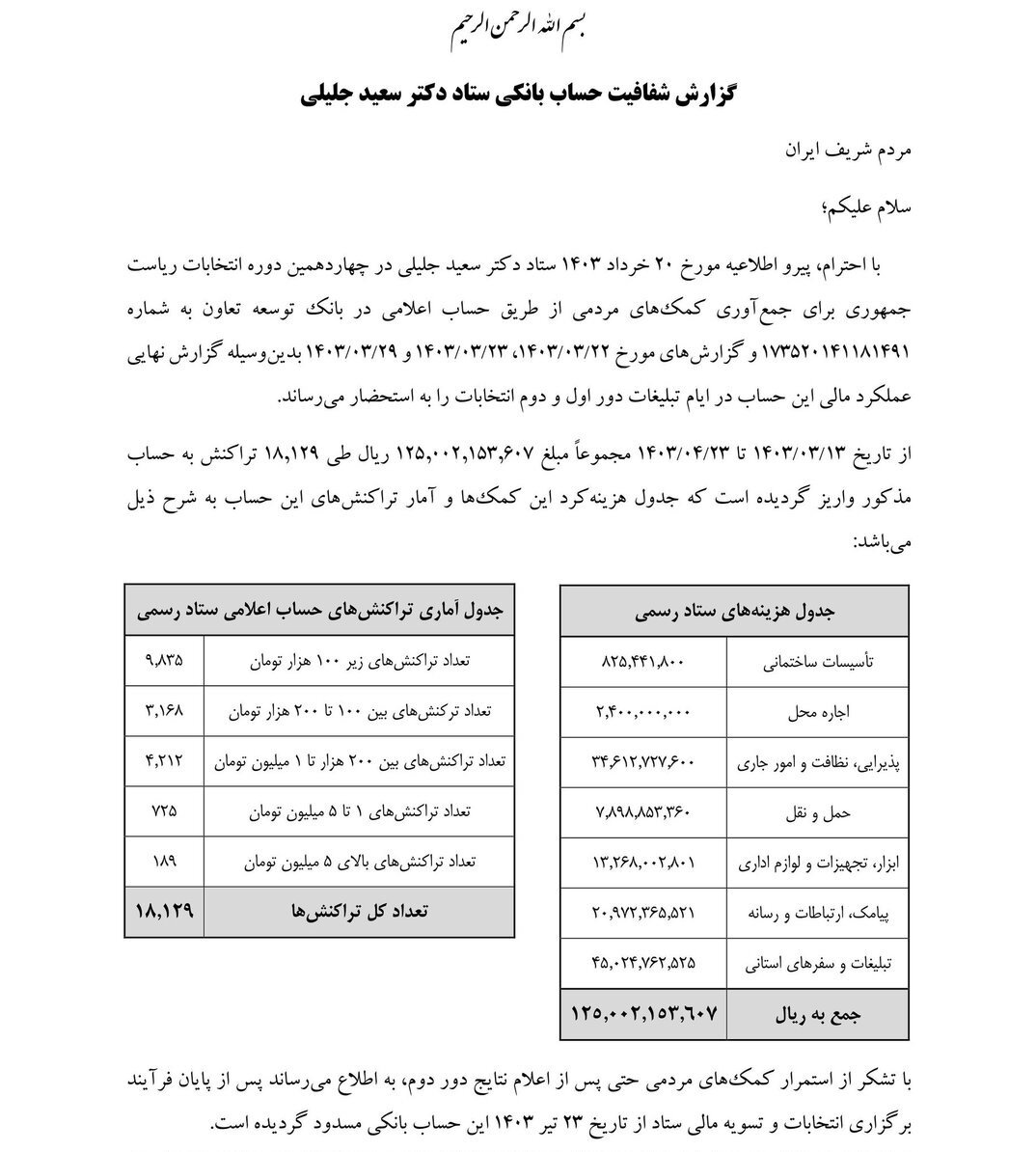 استفاده شائبه‌برانگیز جلیلی از امکانات دولت!