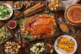 فلسفه روز شکرگزاری چیست و چه روزی است؟ Thanksgiving Day در ایران، آمریکا و کشورهای دیگر چگونه است؟ فلسفه روز شکرگزاری چیست و چه روزی است؟ Thanksgiving Day در ایران، آمریکا و کشورهای دیگر چگونه است؟