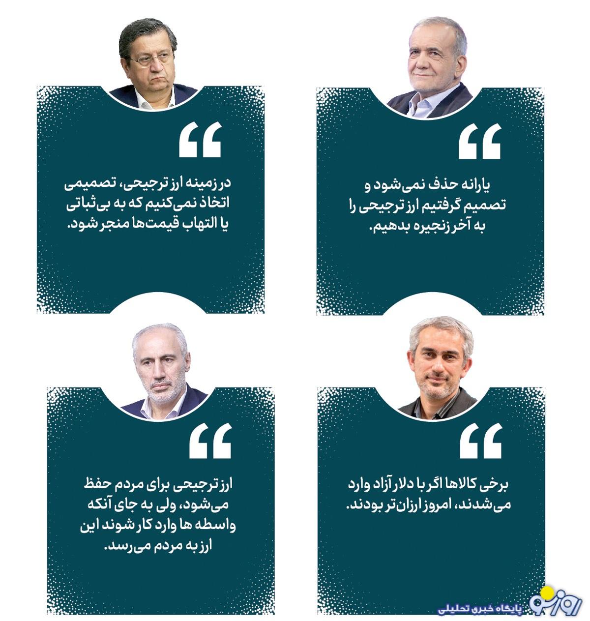 یارانه مستقیم به‌ خانوار‌ها از چه منبعی پرداخت می‌شود؟