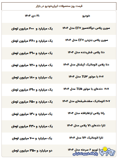 قیمت محصولات ایران‌خودرو امروز یکشنبه ۲۱ دی ۱۴۰۴