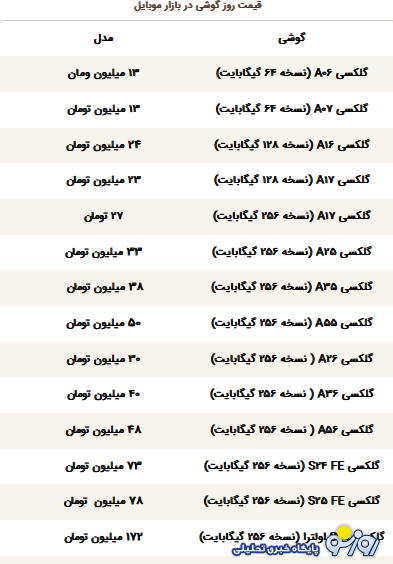 قیمت گوشی سامسونگ، شیائومی و آیفون امروز دوشنبه ۲۲ دی ۱۴۰۴ قیمت گوشی سامسونگ، شیائومی و آیفون امروز دوشنبه ۲۲ دی ۱۴۰۴