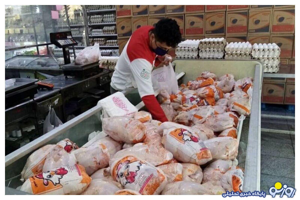 مرغ ارزان شد؟ مرغ ارزان شد؟