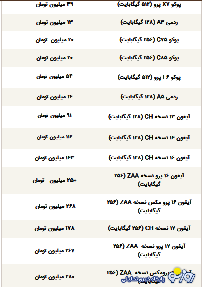 قیمت گوشی سامسونگ، شیائومی و آیفون امروز سه‌شنبه ۲۳ دی ۱۴۰۴