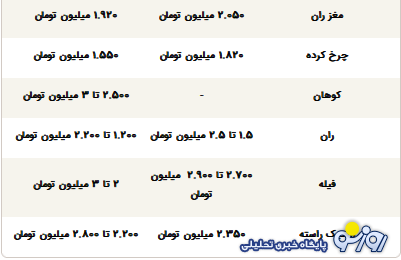 گوشت از خورشت‌ها جدا شد!
