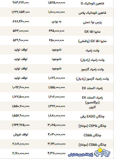 قیمت محصولات سایپا امروز شنبه ۲۷ دی ۱۴۰۴