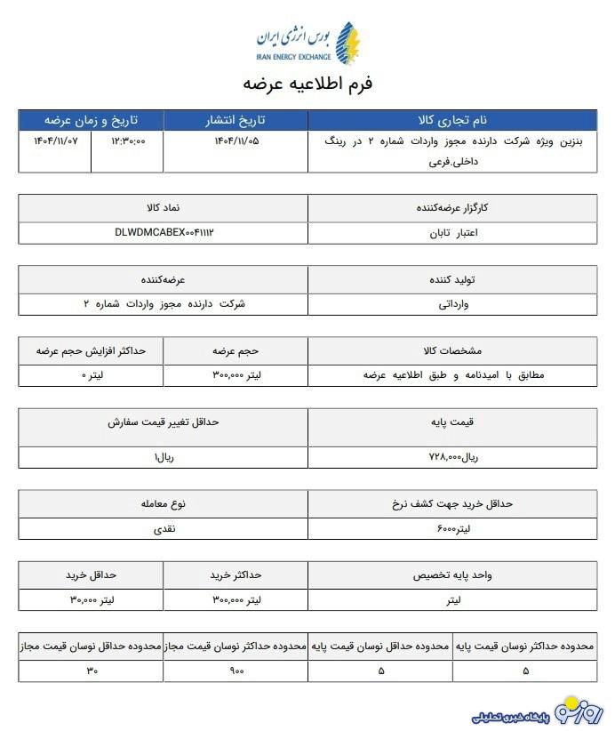 قیمت جدید بنزین سوپر اعلام شد