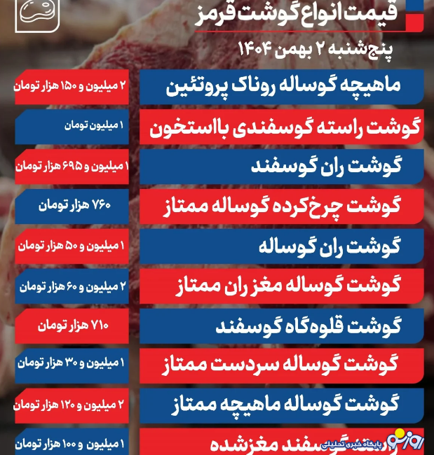 قیمت گوشت قرمز امروز ۲ بهمن ۱۴۰۴ قیمت گوشت قرمز امروز ۲ بهمن ۱۴۰۴