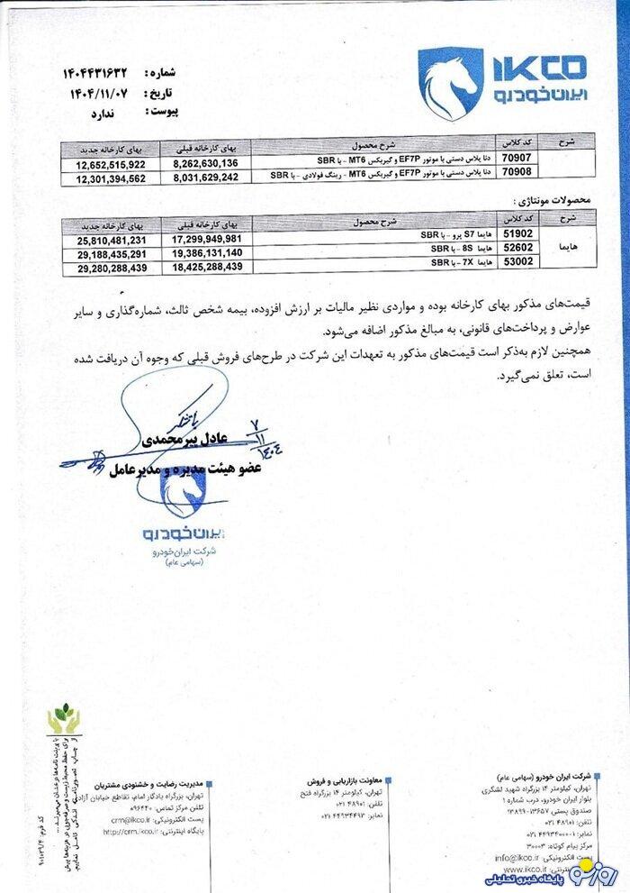 محصولات ایرانخودرو گران شد؟ محصولات ایرانخودرو گران شد؟