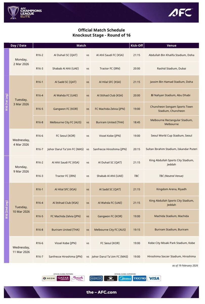 تراکتور – شباب الاهلی در زمین بی‌طرف؛ میزبانی آسیایی لغو شد