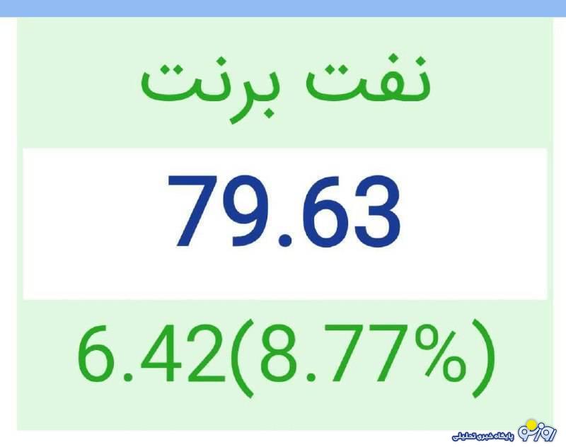 جهش شدید قیمت نفت بعد از حمله ایران به آرامکو
