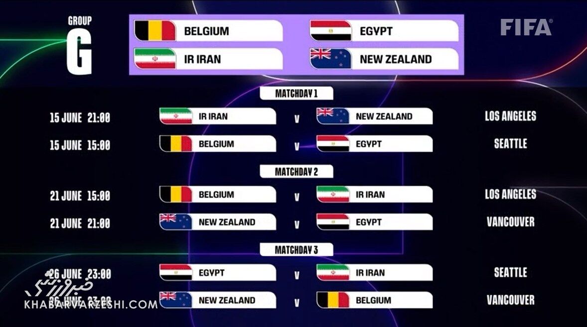 برنامه بازی‌های گروه G در جام‌جهانی ۲۰۲۶