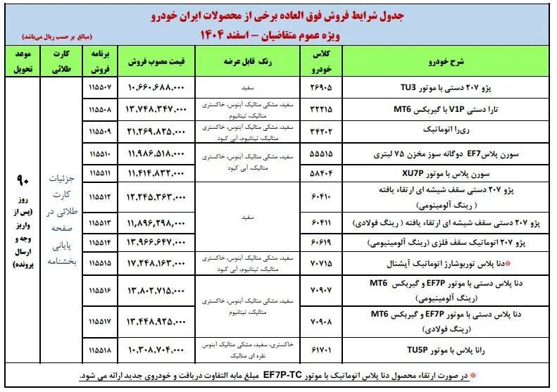 شرایط ثبت نام فروش فوق العاده ایران خودرو اسفند ۱۴۰۴ / جزئیات ثبت نام پژو ۲۰۷، تارا، ری را، دناپلاس، سورن پلاس و راناپلاس + لینک